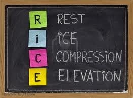 r.i.c.e. rest ice compression elevation